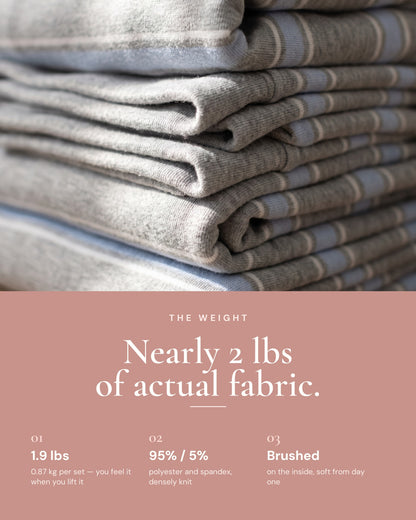 The weight — 1.9 lbs / 0.87 kg per set, a 95% polyester and 5% spandex knit, brushed on the inside
